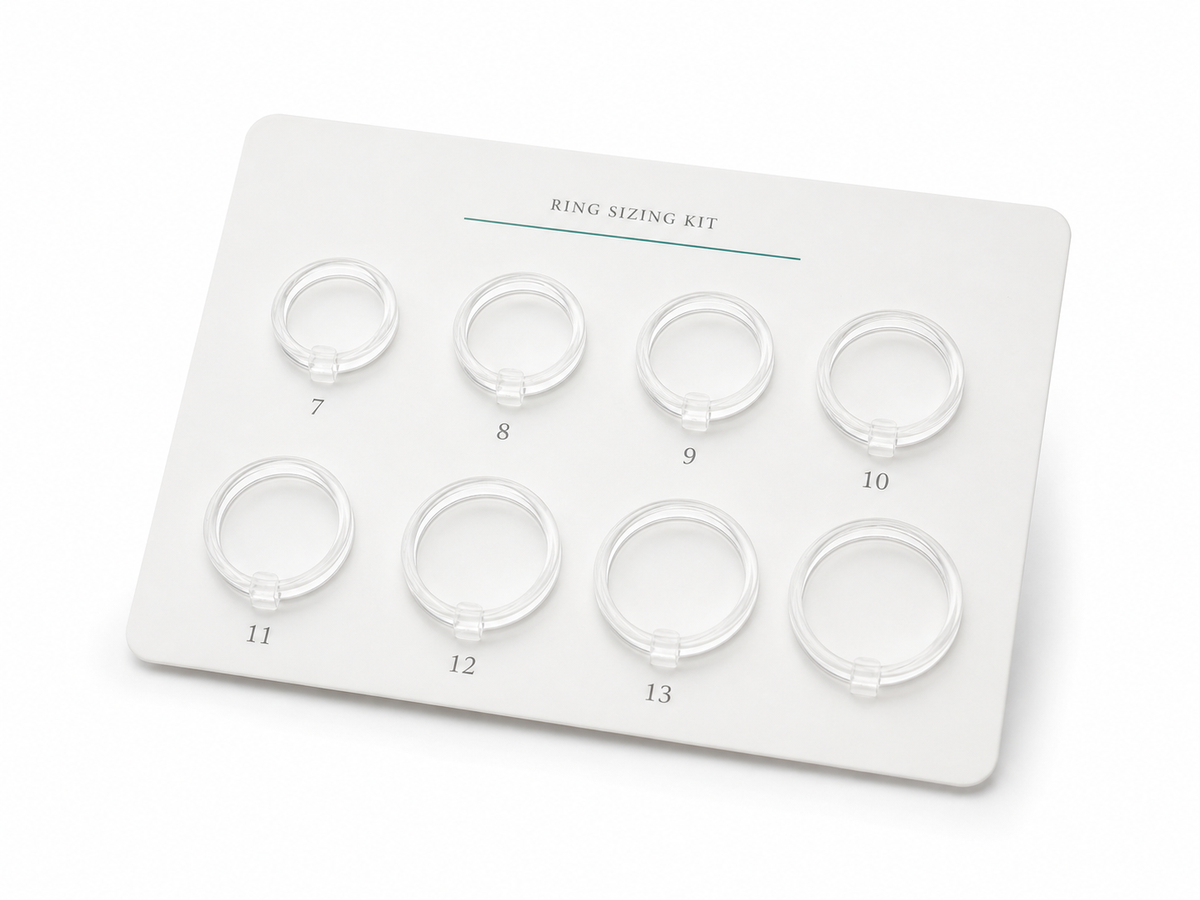 Sizing kit